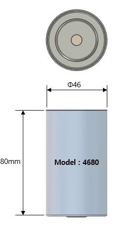 46XX Series Equipment Concept